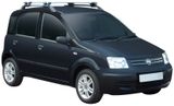 Șine de acoperiș YAKIMA Fiat Panda ,2003 - 2011 ,5dr Hatch